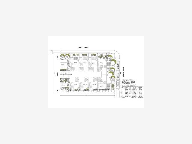 510 TYNDALL Street, LOS ALTOS, California 94022, ,Lots And Land,For Sale,TYNDALL Street,40966640