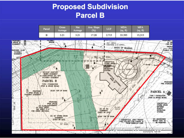 0 EASTBROOK Avenue, LOS ALTOS HILLS, California 94022, ,Lots And Land,For Sale,EASTBROOK Avenue,40966558