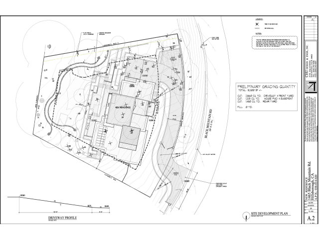 1465 BLACK MOUNTAIN Road, HILLSBOROUGH, California 94010, ,Lots And Land,For Sale,BLACK MOUNTAIN Road,40966545