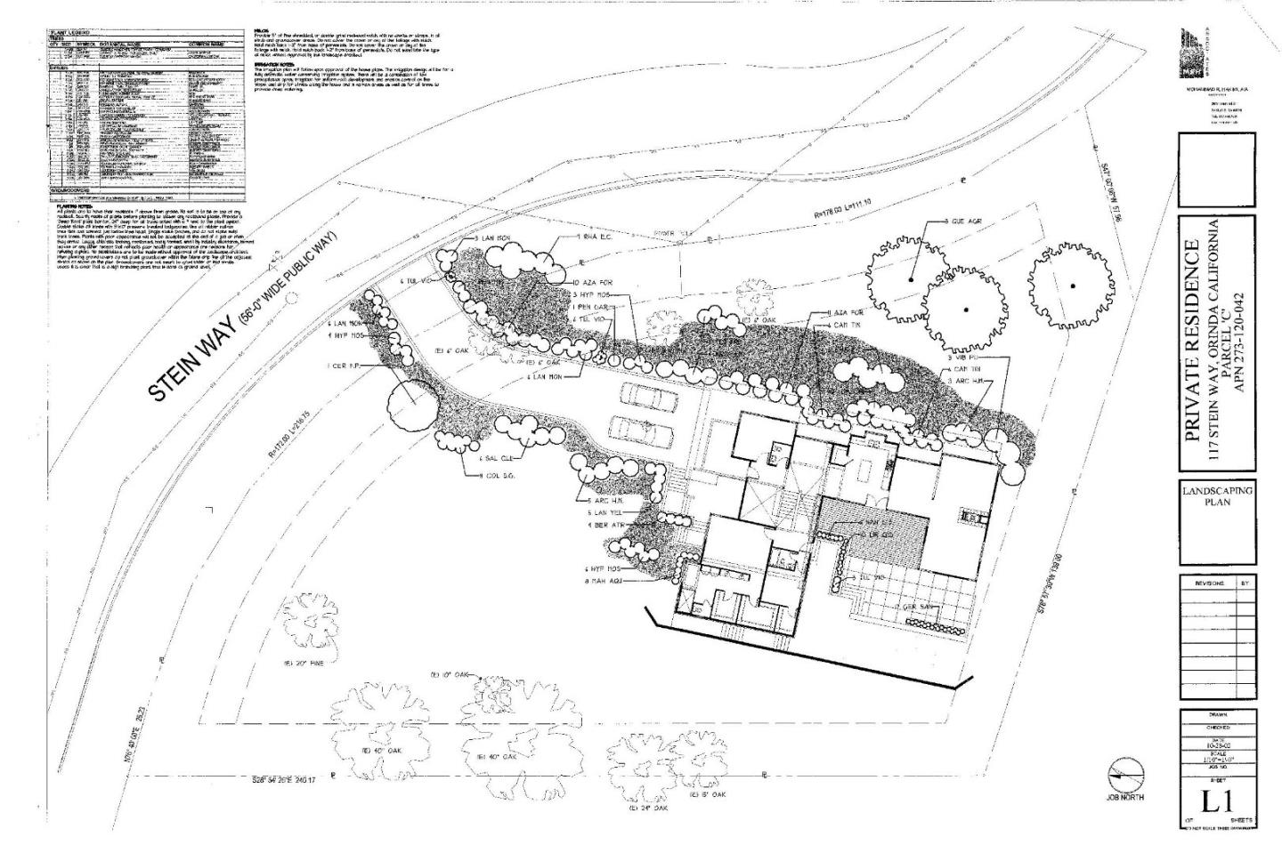 117 Stein Way, ORINDA, California 94563, ,Lots And Land,For Sale,Stein Way,40966432