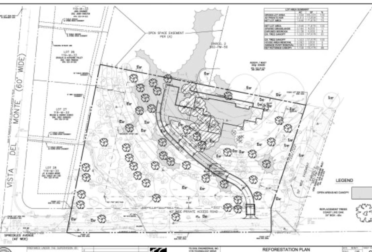 248 Jared Lane, LOS GATOS, California 95030, ,Lots And Land,For Sale,Jared Lane,40966384