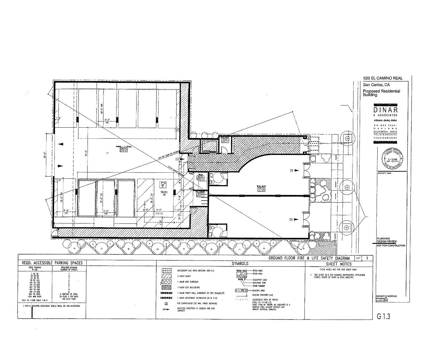 520 El Camino Real, SAN CARLOS, California 94070, ,Lots And Land,For Sale,El Camino Real,40966341