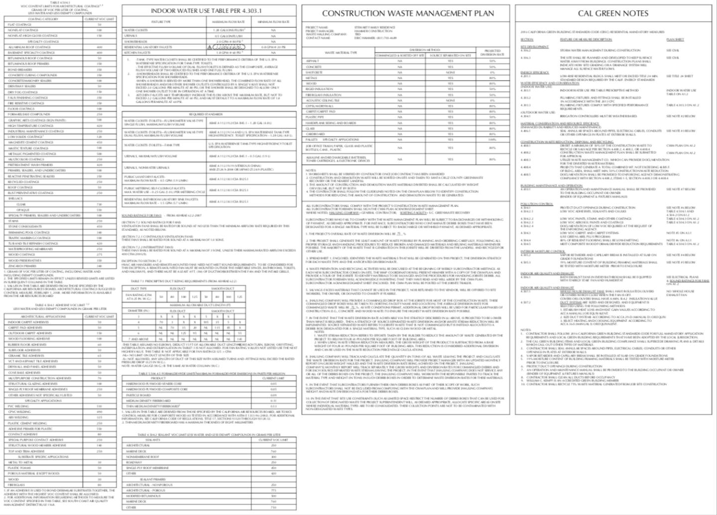 0 Brookside Drive, BOULDER CREEK, California 95006, ,Lots And Land,For Sale,Brookside Drive,40962399