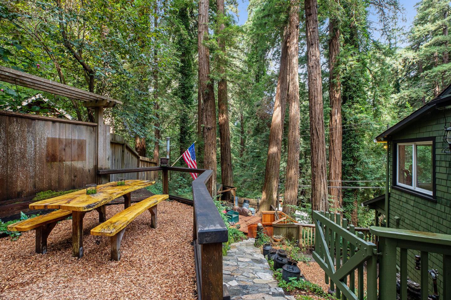 16 Redwood Dr, La Honda, CA 94020 3 Beds 2 Baths (Canceled