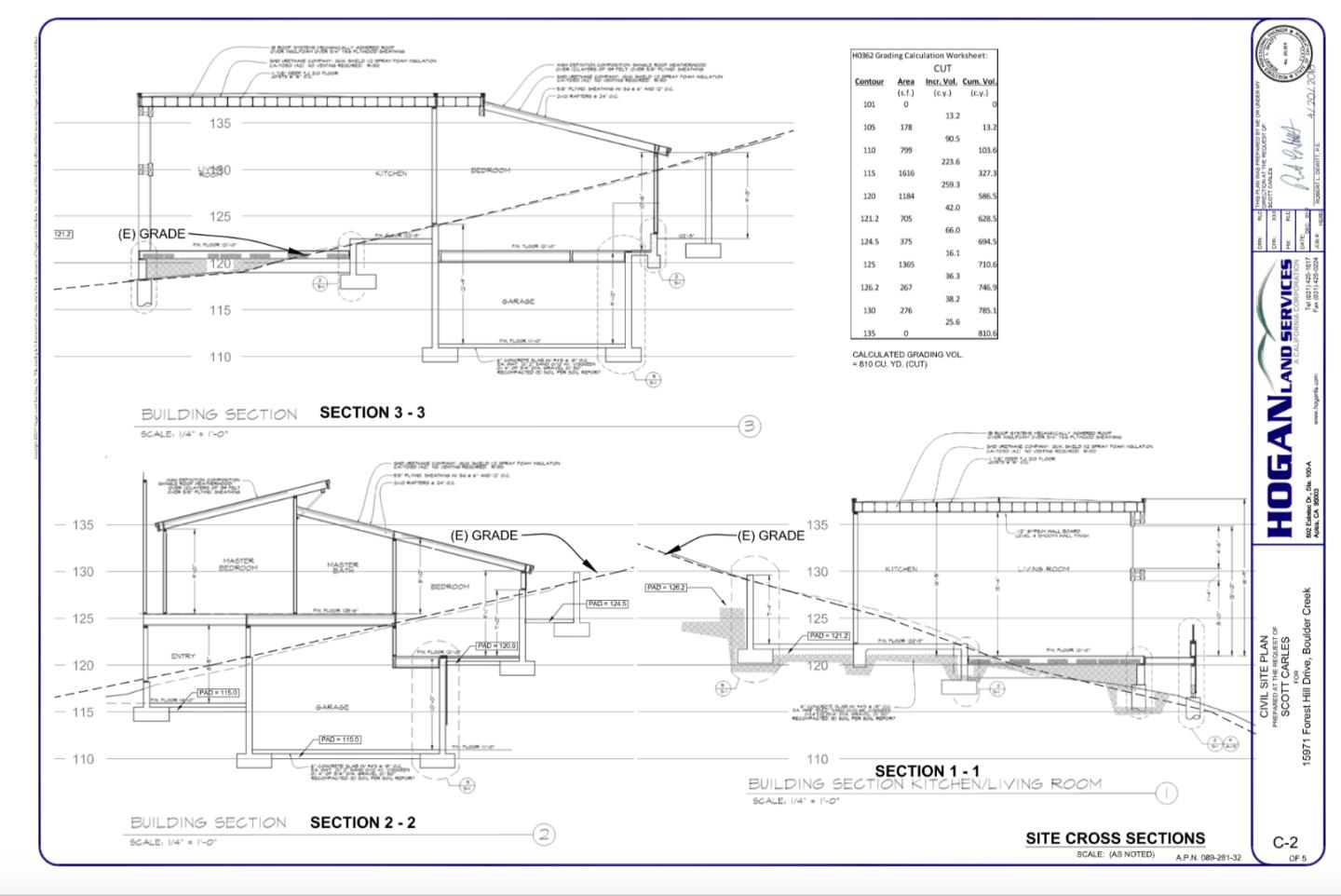 15971 Forest Hill Drive, BOULDER CREEK, California 95006, ,Lots And Land,For Sale,Forest Hill Drive,40963062