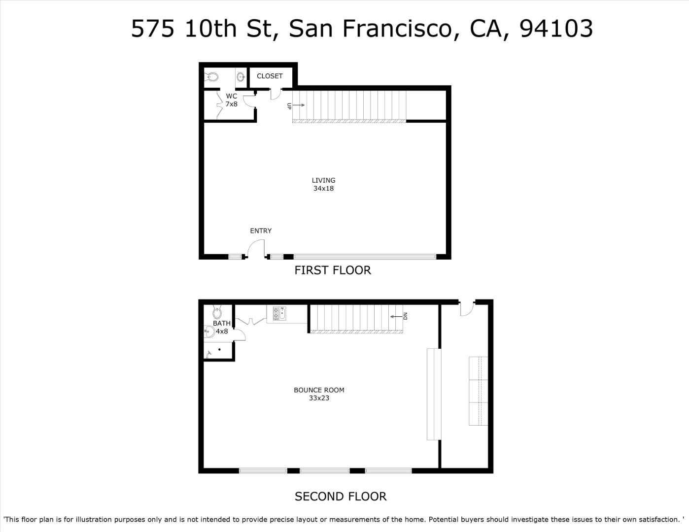 575 10th Street, SAN FRANCISCO, California 94103, ,Comm Industrial For Sale,For Sale,10th Street,40971609