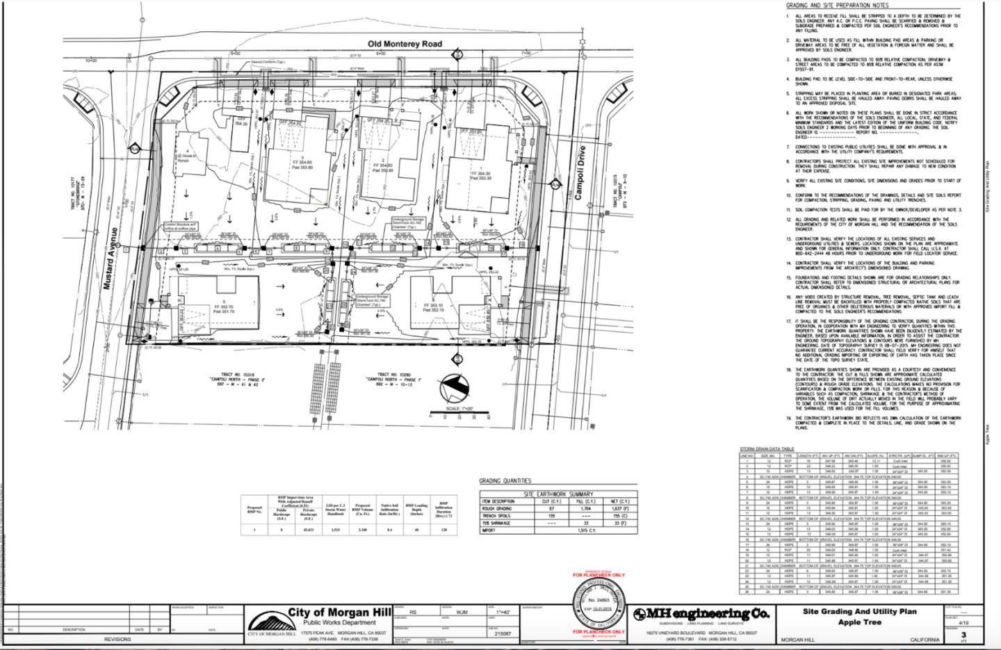 18755 Old Monterey Road, MORGAN HILL, California 95037, ,Lots And Land,For Sale,Old Monterey Road,40963276