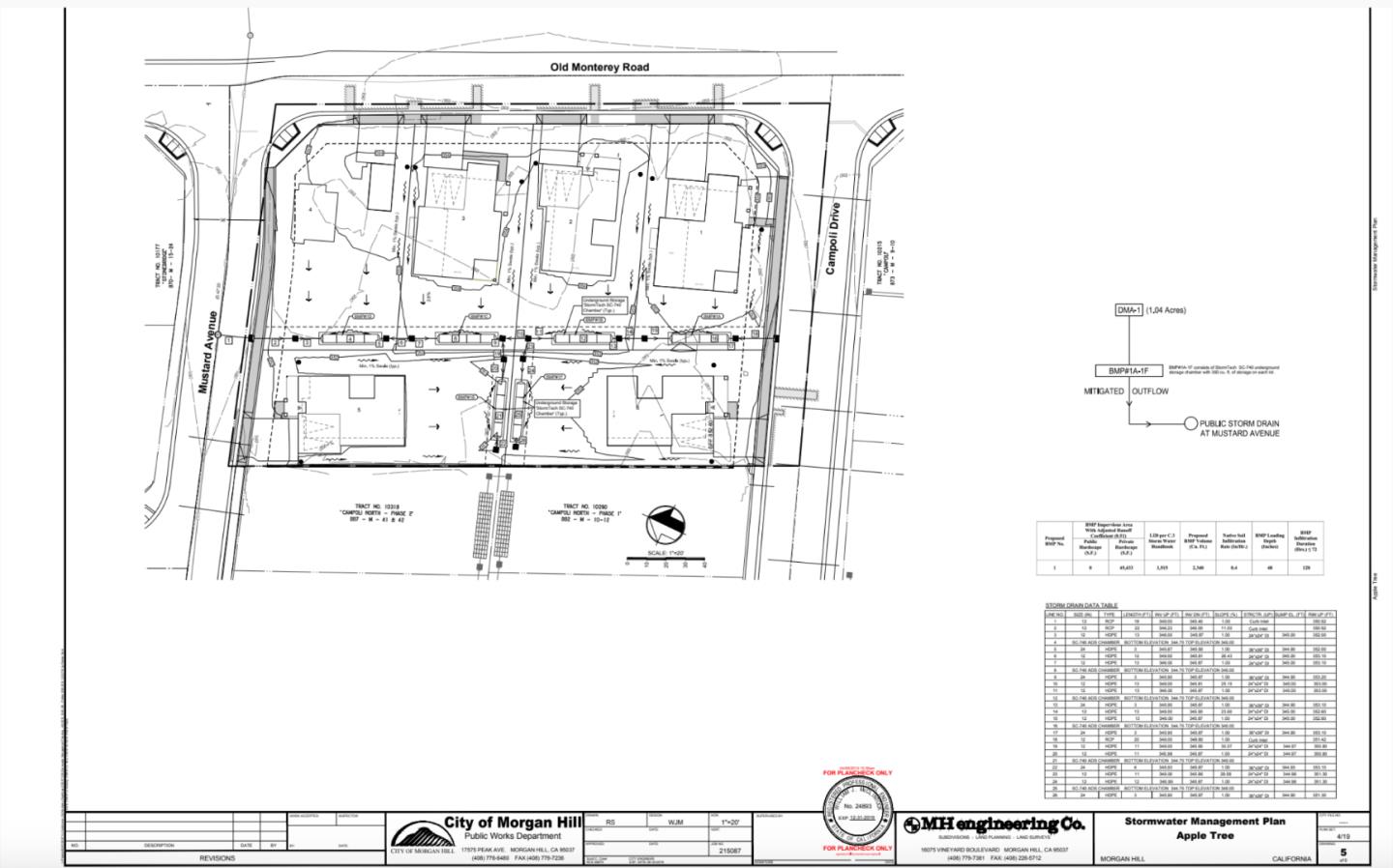 18755 Old Monterey Road, MORGAN HILL, California 95037, ,Lots And Land,For Sale,Old Monterey Road,40963276