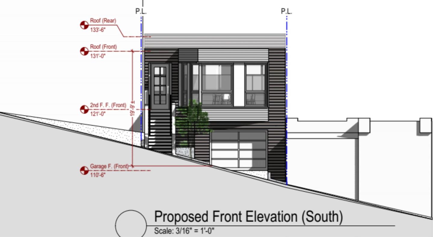 731 Peralta Avenue, SAN FRANCISCO, California 94110, ,Lots And Land,For Sale,Peralta Avenue,40962489