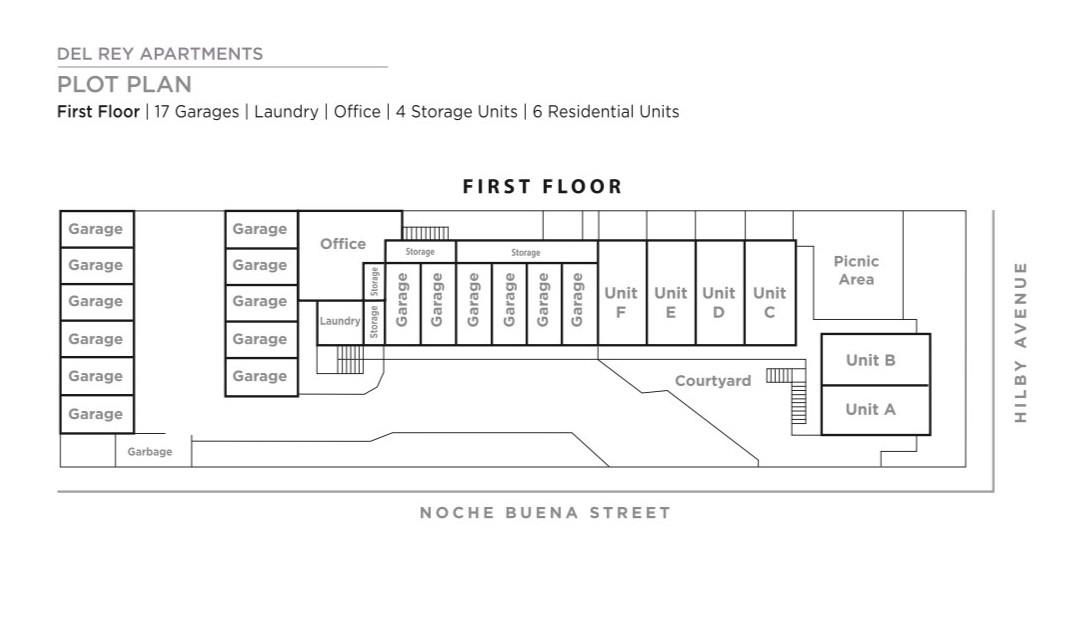 1191 Noche Buena Street, SEASIDE, California 93955, ,Comm Ri Multi-units 5+,For Sale,Noche Buena Street,ML81830908