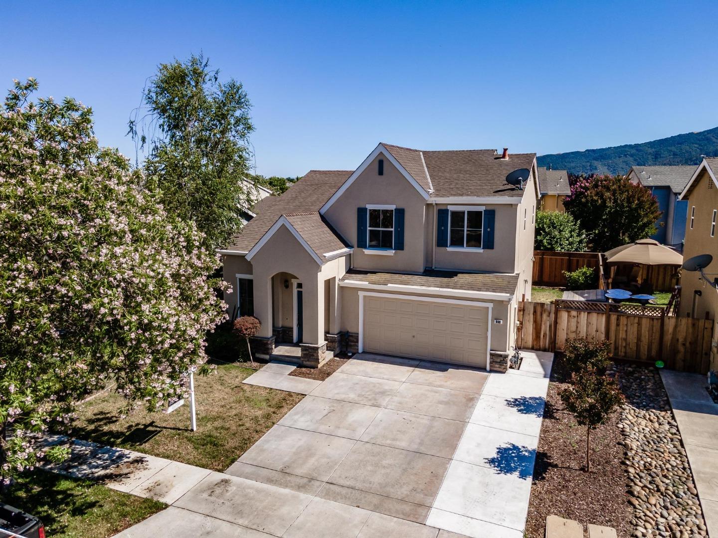 Gilroy Real Estate Market