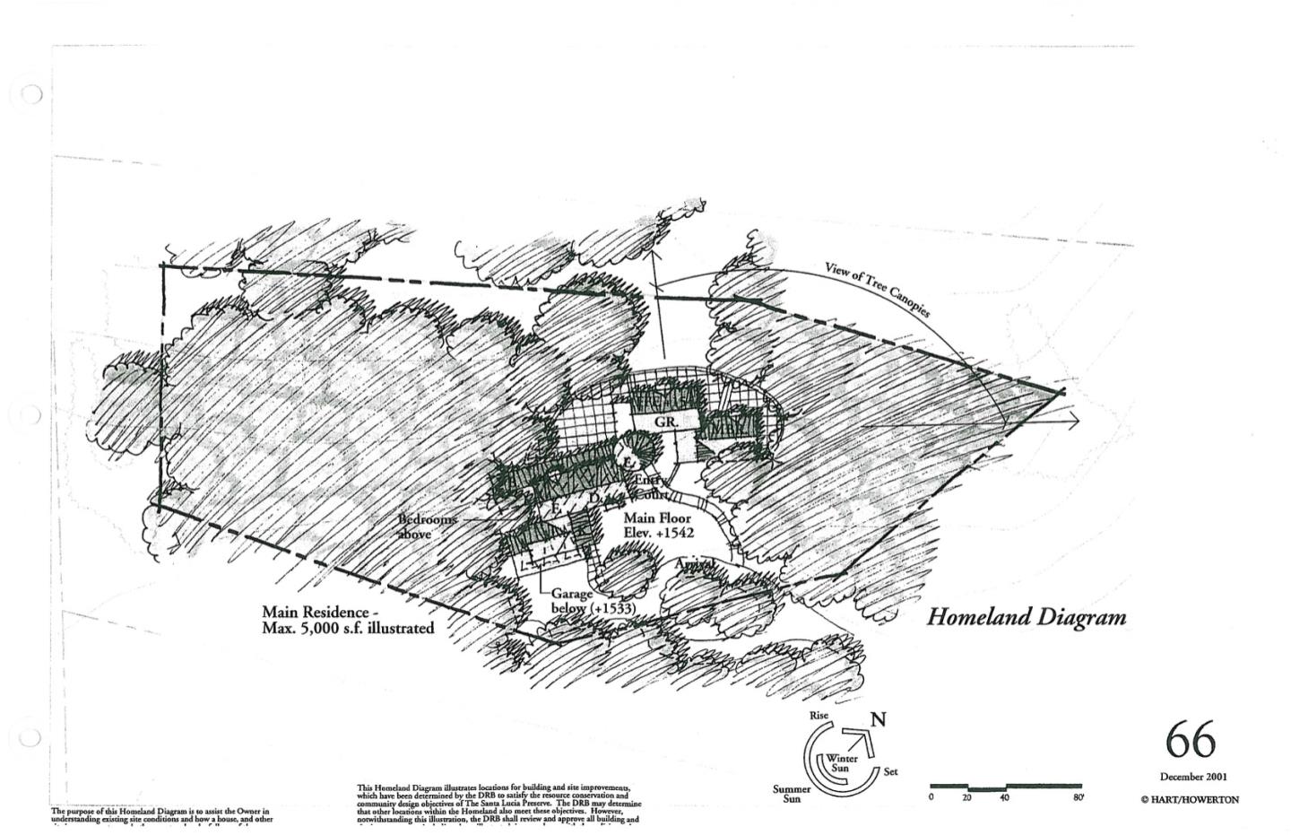 34160 Robinson Canyon Road, CARMEL, California 93923, ,Lots And Land,For Sale,Robinson Canyon Road,40965486