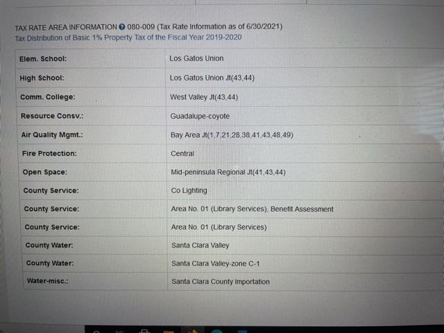 0 Santa Ana Road, LOS GATOS, California 95033, ,Lots And Land,For Sale,Santa Ana Road,40965561
