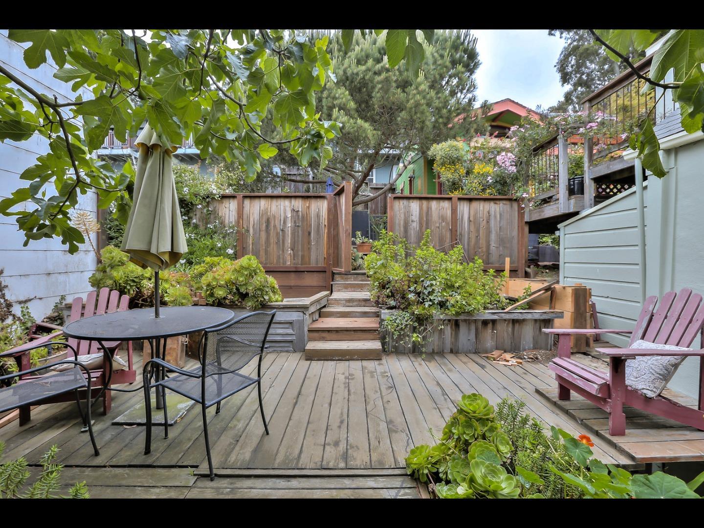 256 Bemis Street, SAN FRANCISCO, California 94131, ,Lots And Land,For Sale,Bemis Street,40967518