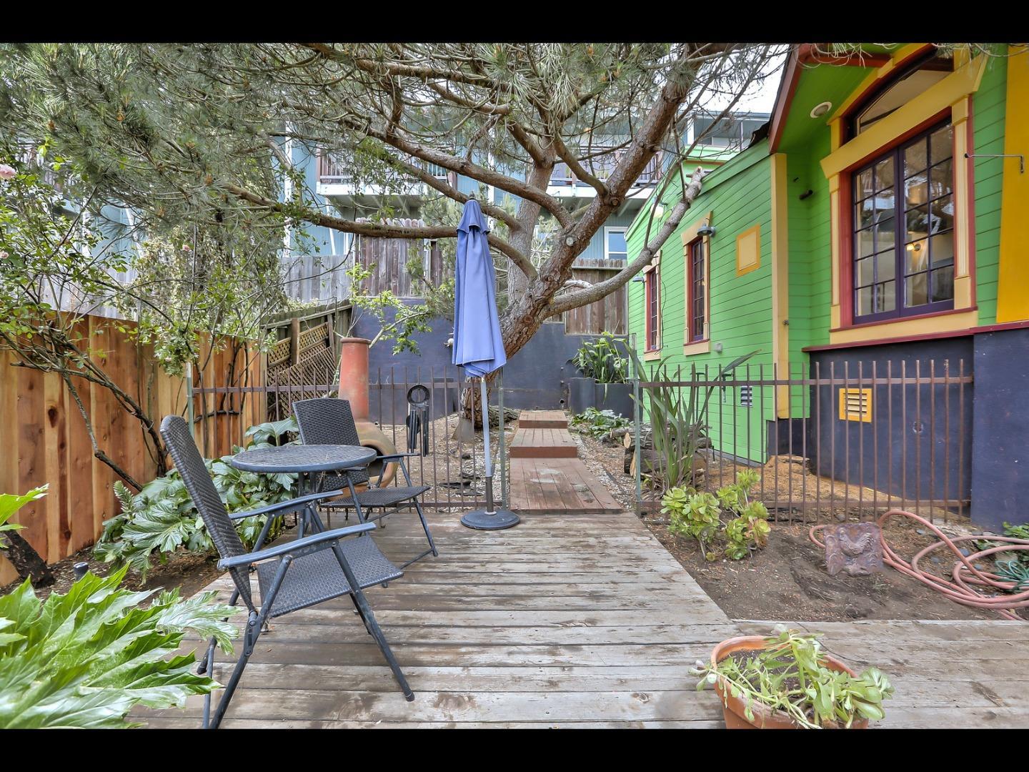 256 Bemis Street, SAN FRANCISCO, California 94131, ,Lots And Land,For Sale,Bemis Street,40967518