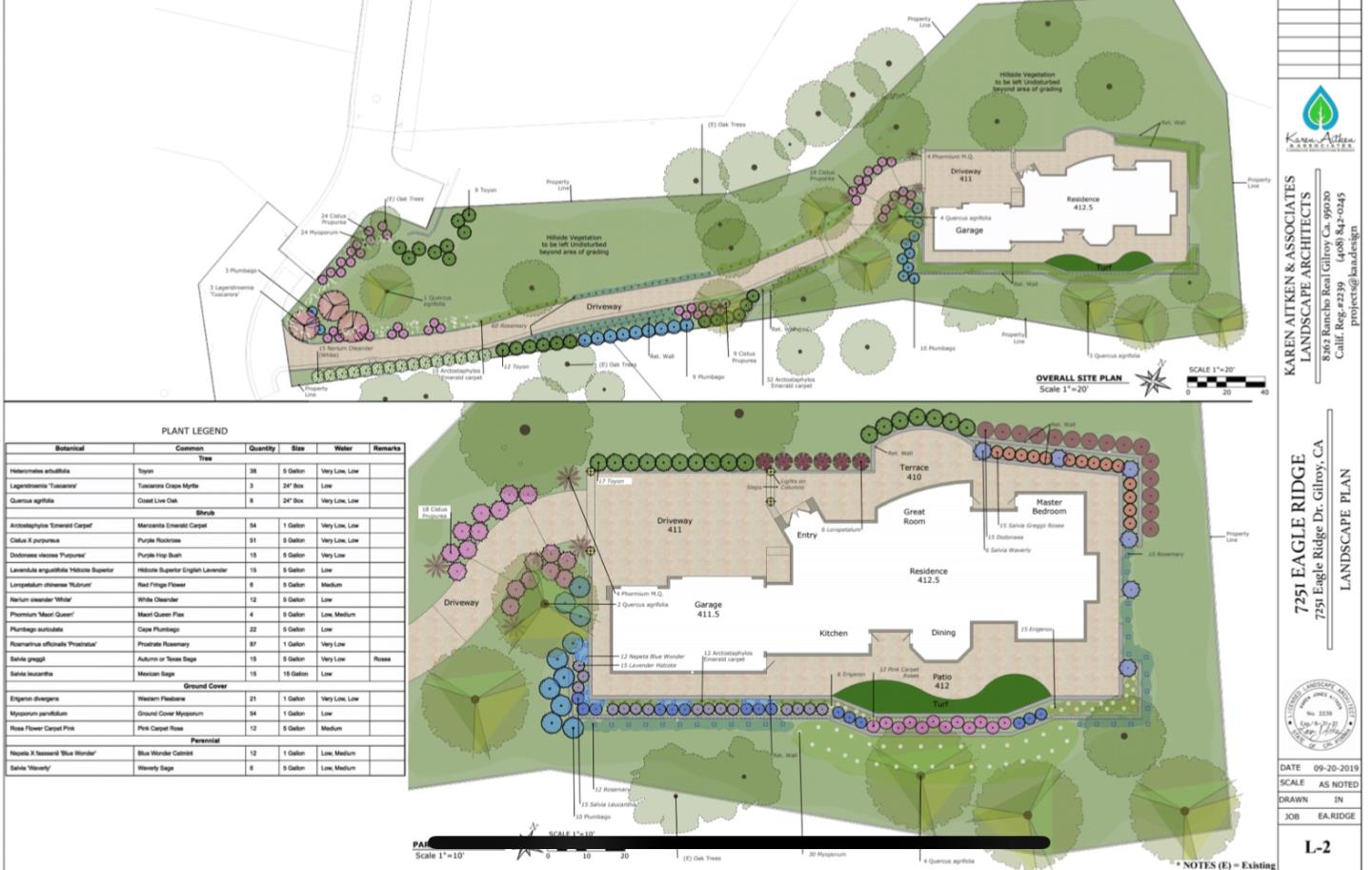 7251 Eagle Ridge Drive, GILROY, California 95020, ,Lots And Land,For Sale,Eagle Ridge Drive,40972349