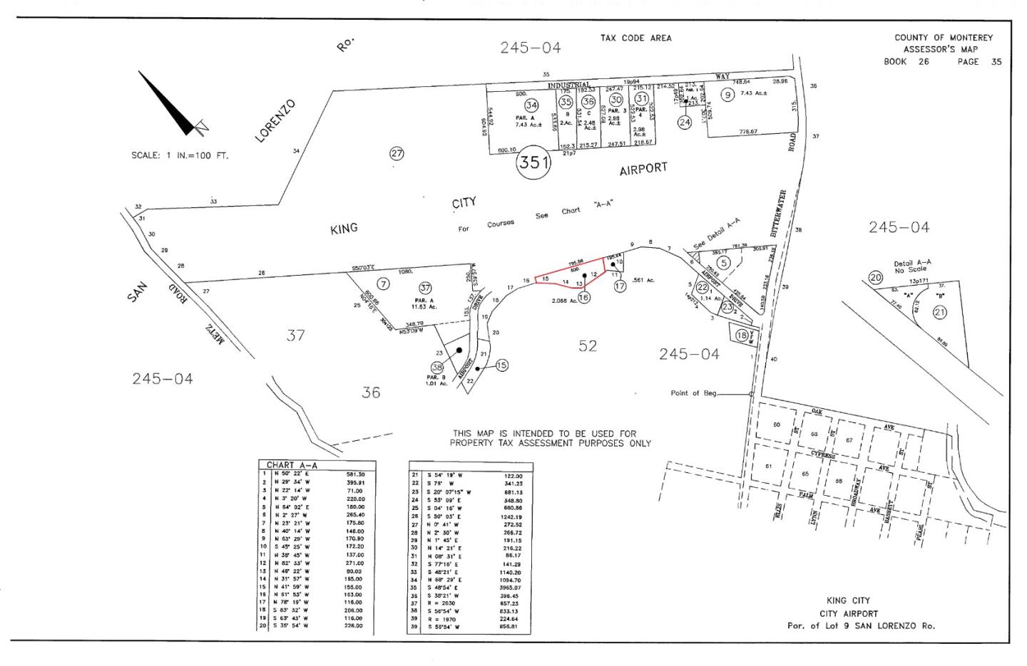 325 Airport Road, KING CITY, California 93930, ,Comm Industrial For Sale,For Sale,Airport Road,40974359